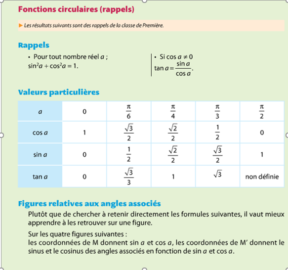 texte de remplacement